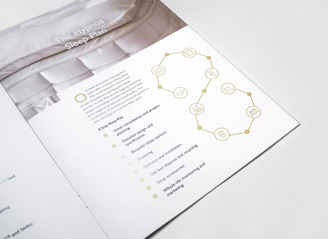 Hypnos Contract Beds Brochure